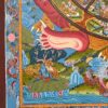 Buddhist Handmade Thangka – The Wheel of Life - Image 5