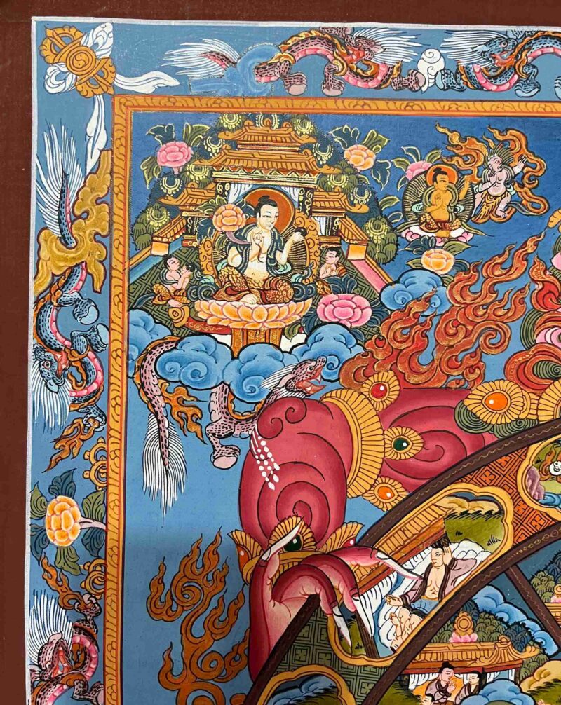 Buddhist Handmade Thangka – The Wheel of Life - Image 2