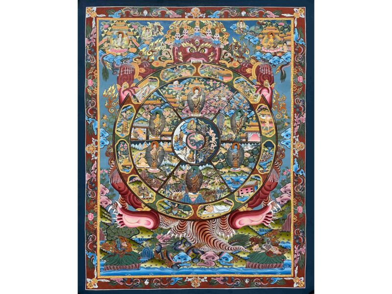 Buddhist Handmade Thangka – The Wheel of Life