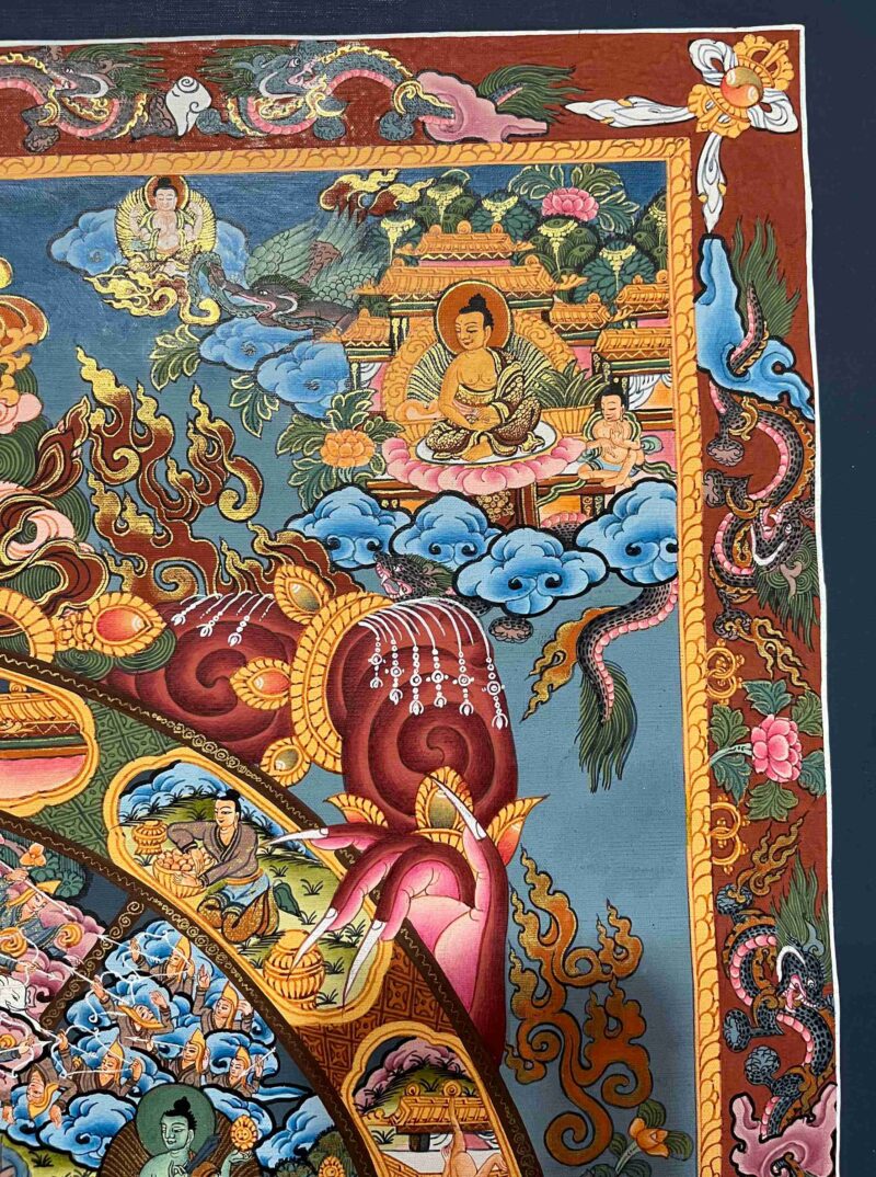 Buddhist Handmade Thangka – The Wheel of Life - Image 3
