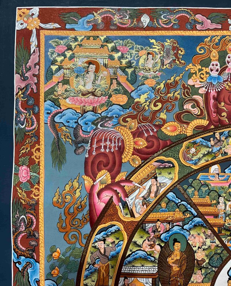 Buddhist Handmade Thangka – The Wheel of Life - Image 2