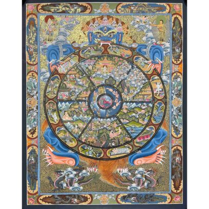 Buddhist Handmade Thangka Painting Of Wheel Of Life, Real Gold, Hand Painted