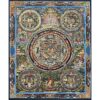 Buddhist Handmade Thangka Painting Of Pancha Buddha, Real Gold, Hand Painted (Sold)