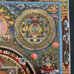 Buddhist Handmade Thangka Painting Of Pancha Buddha, Real Gold, Hand Painted (Sold) - Image 5
