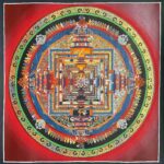 Buddhist Handmade Thangka Painting – Kalachakra Mandala, Hand-Painted - Image 2