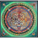 Buddhist Handmade Thangka Painting – Kalachakra Mandala, Hand-Painted