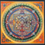 Buddhist Handmade Thangka Painting – Kalachakra Mandala, Hand-Painted - Image 2