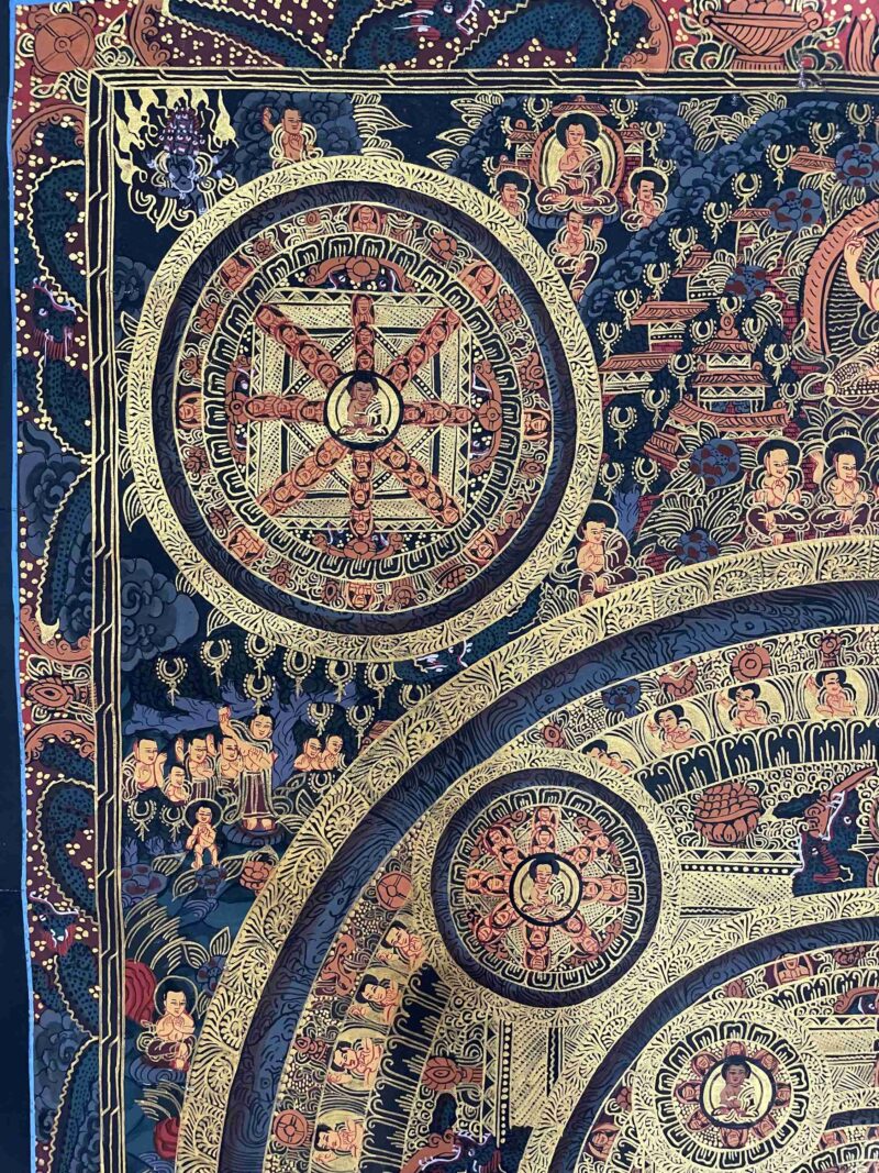 Buddhist Handmade Thangka Painting of 14 Mandalas – Real Gold, Hand-Painted - Image 2