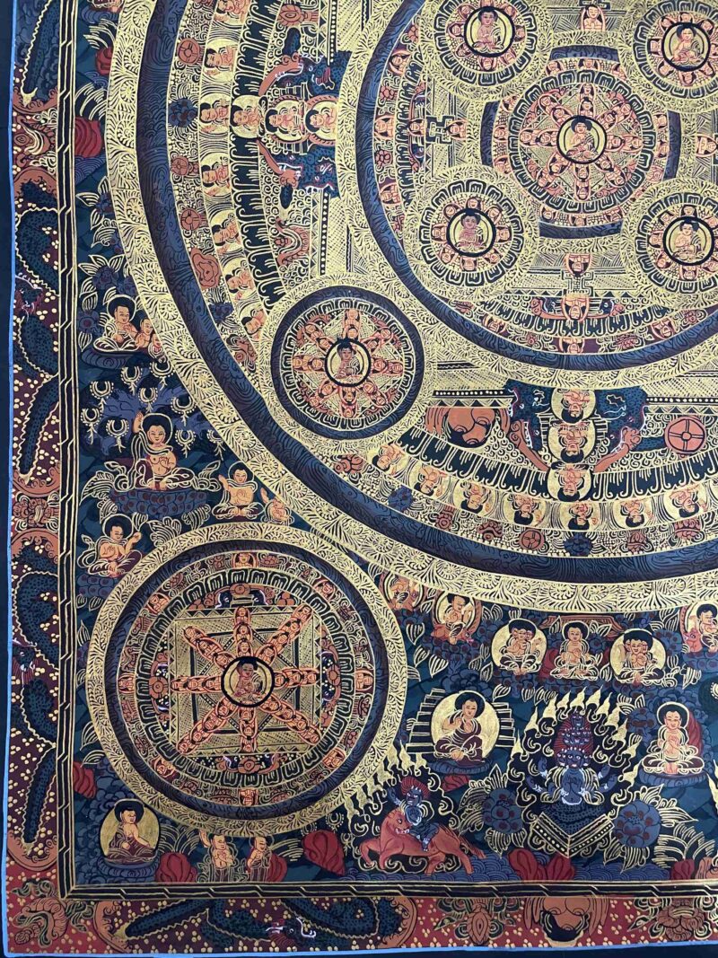 Buddhist Handmade Thangka Painting of 14 Mandalas – Real Gold, Hand-Painted - Image 5