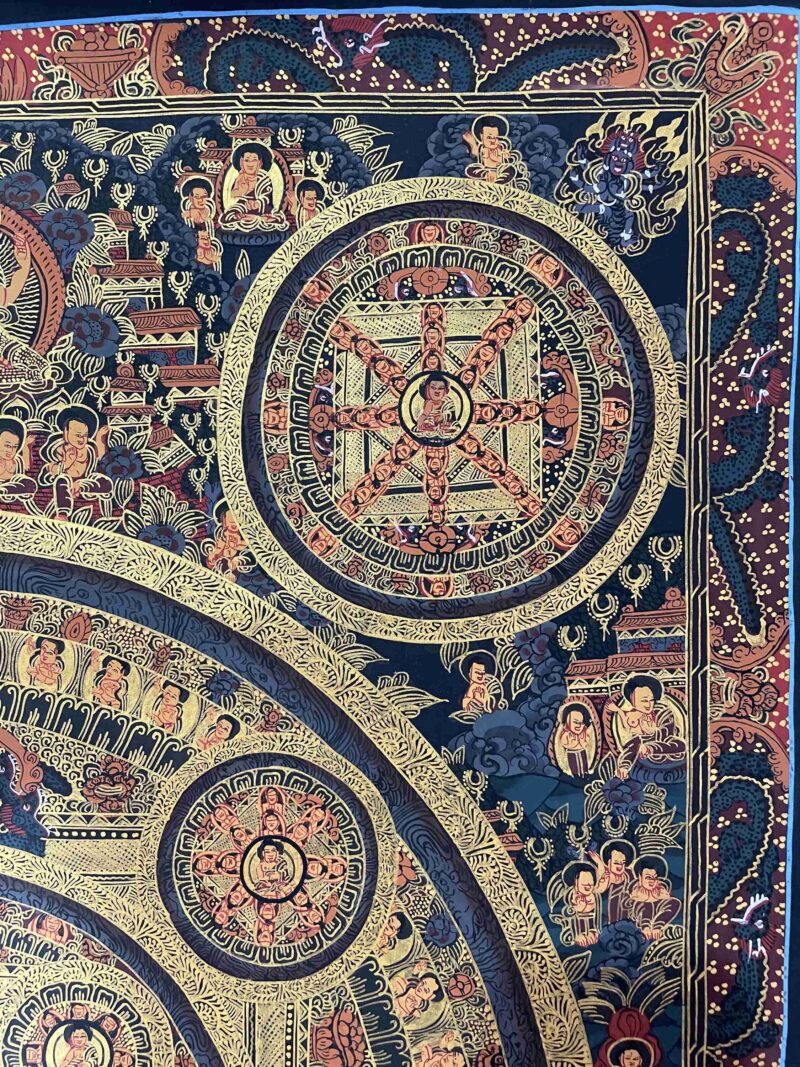 Buddhist Handmade Thangka Painting of 14 Mandalas – Real Gold, Hand-Painted - Image 3