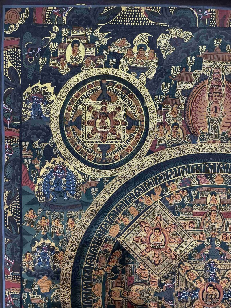 Buddhist Handmade Thangka Painting of Pancha Buddha – Real Gold, Hand-Painted - Image 2