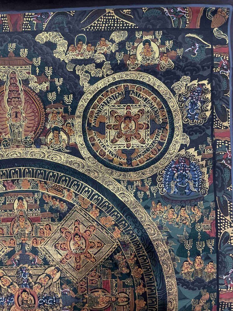 Buddhist Handmade Thangka Painting of Pancha Buddha – Real Gold, Hand-Painted - Image 3
