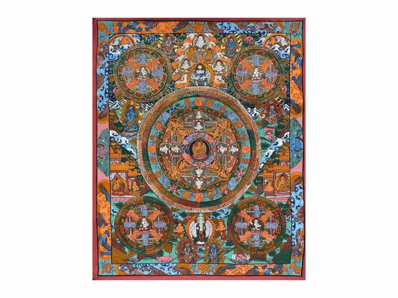 Buddhist Handmade Thangka Painting of Pancha Buddha – Real Gold, Hand-Painted