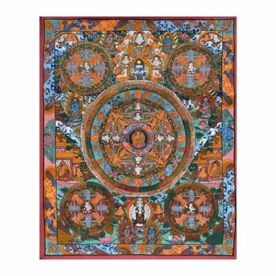 Buddhist Handmade Thangka Painting of Pancha Buddha – Real Gold, Hand-Painted