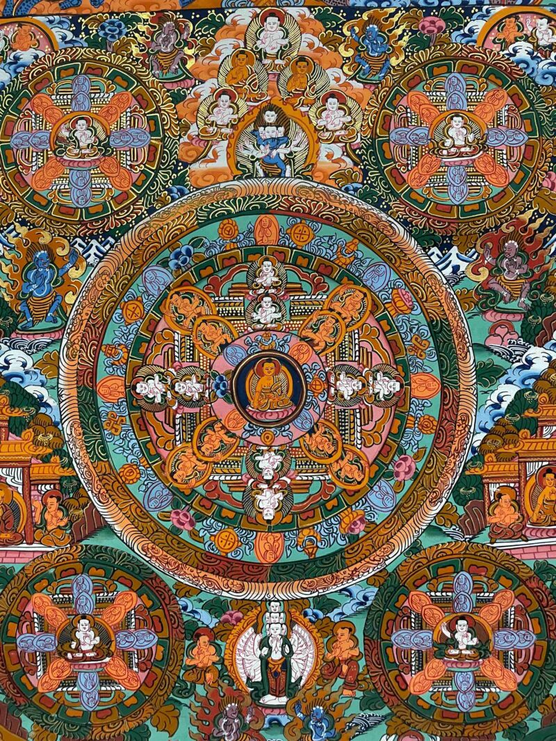 Buddhist Handmade Thangka Painting of Pancha Buddha – Real Gold, Hand-Painted - Image 5