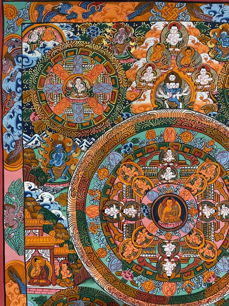 Buddhist Handmade Thangka Painting of Pancha Buddha – Real Gold, Hand-Painted - Image 3