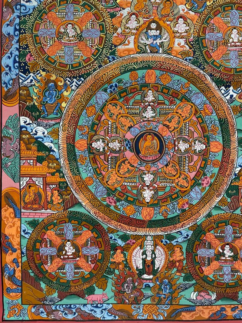 Buddhist Handmade Thangka Painting of Pancha Buddha – Real Gold, Hand-Painted - Image 4