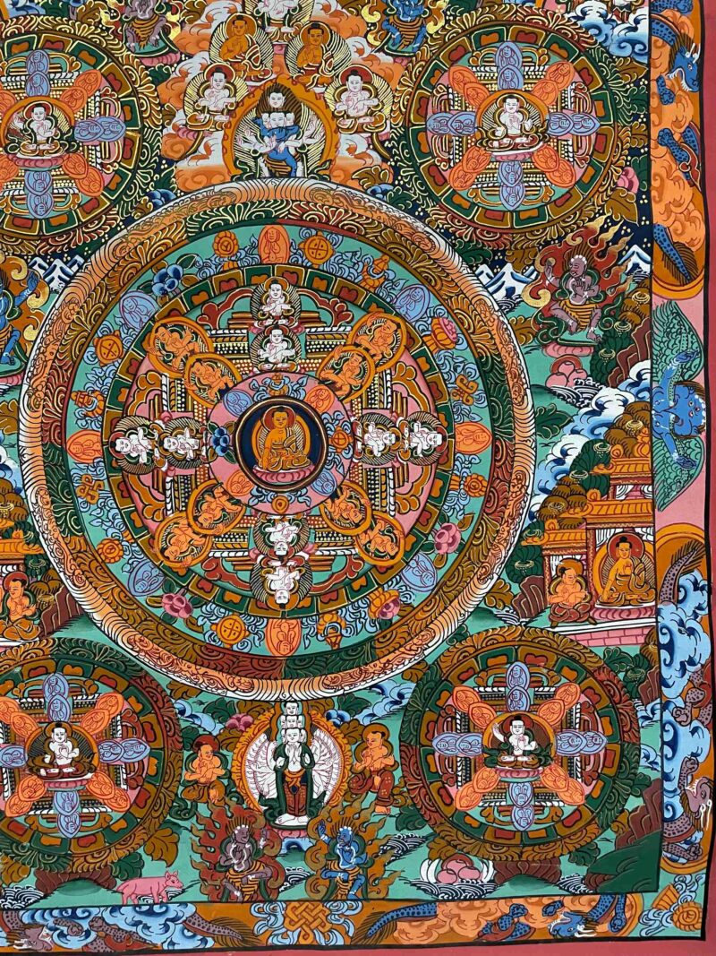 Buddhist Handmade Thangka Painting of Pancha Buddha – Real Gold, Hand-Painted - Image 7