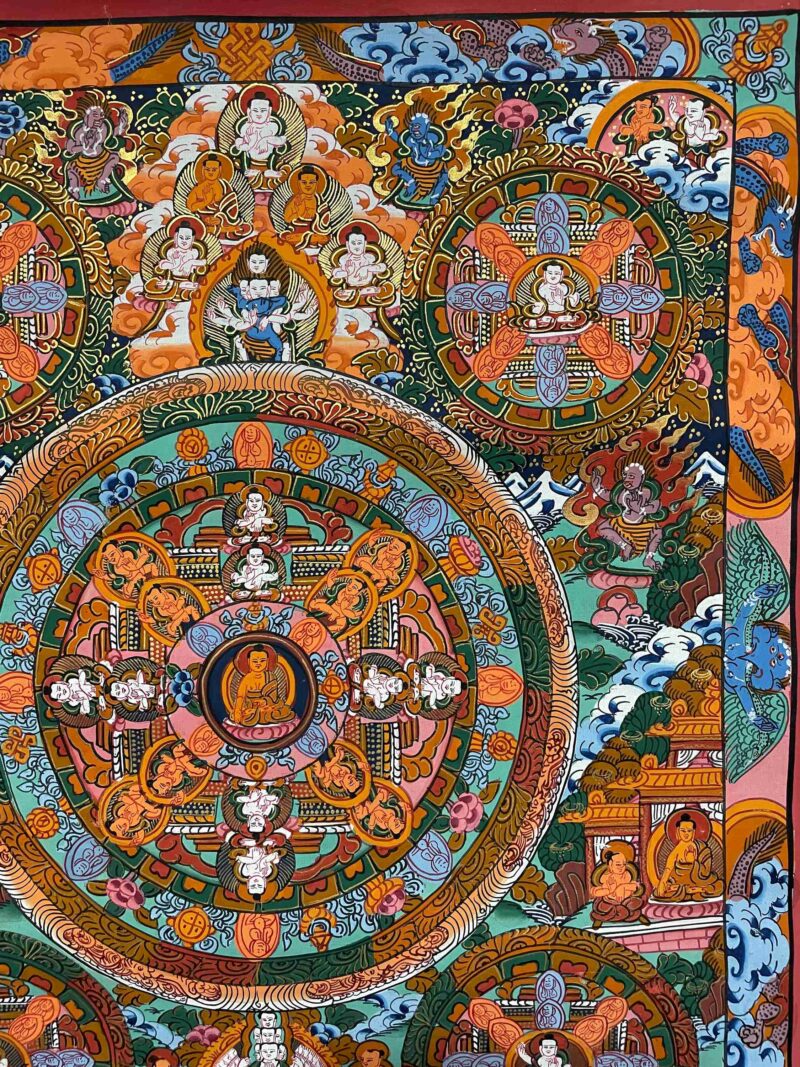 Buddhist Handmade Thangka Painting of Pancha Buddha – Real Gold, Hand-Painted - Image 6