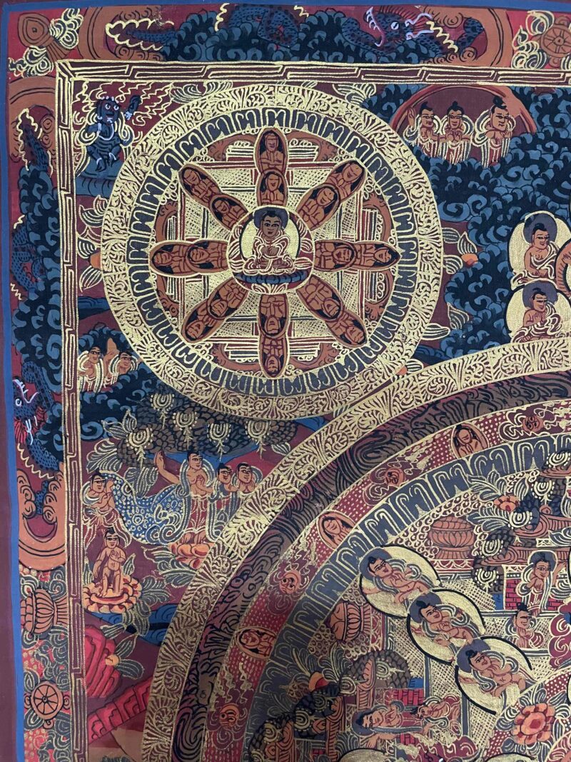 Buddhist Handmade Thangka Painting of Pancha Mandala – Hand Painted - Image 2