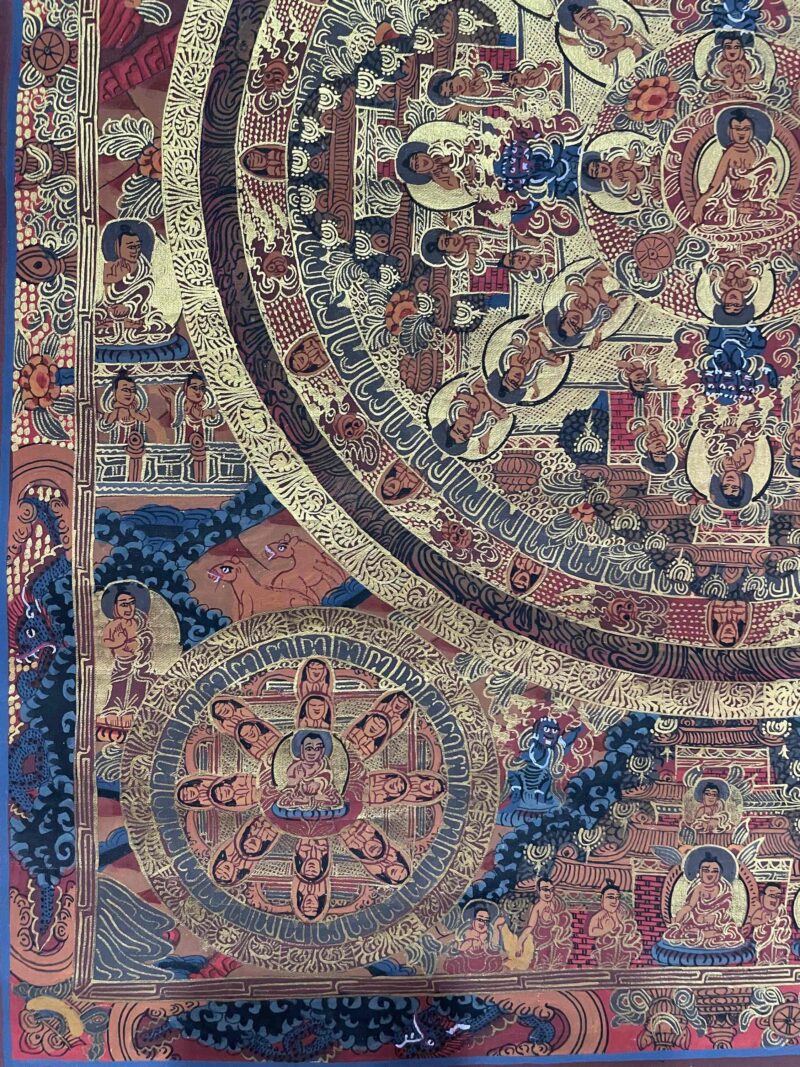 Buddhist Handmade Thangka Painting of Pancha Mandala – Hand Painted - Image 5