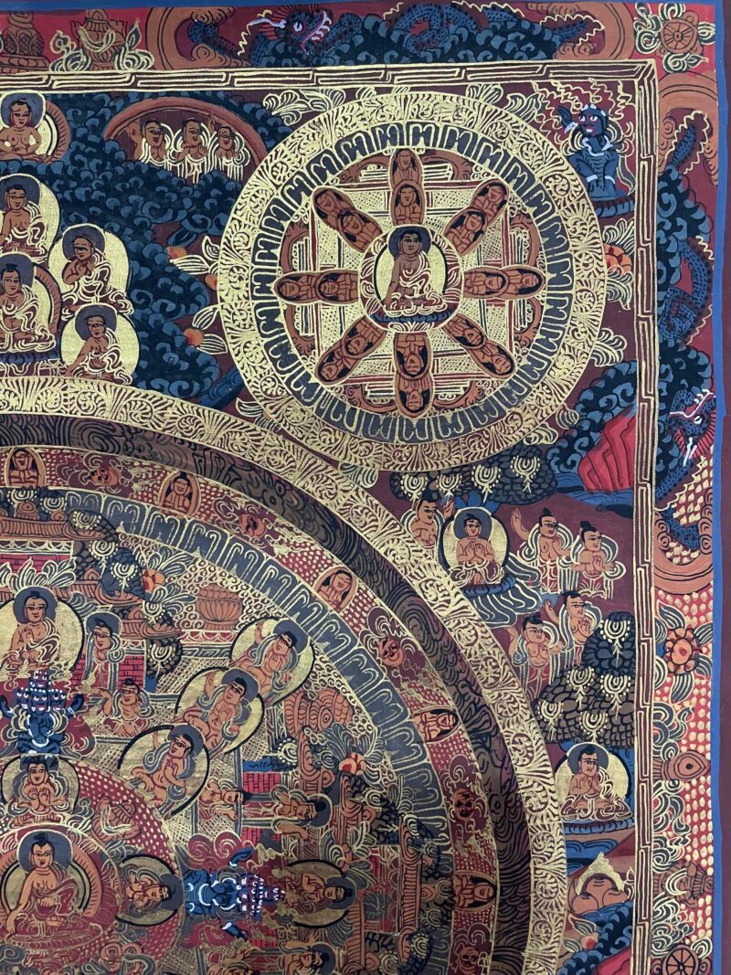Buddhist Handmade Thangka Painting of Pancha Mandala – Hand Painted - Image 3