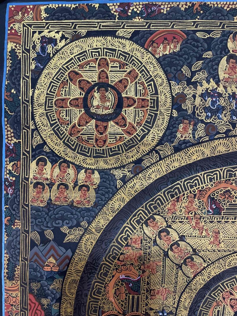 Buddhist Handmade Thangka Painting of Pancha Mandala – Hand-Painted - Image 2