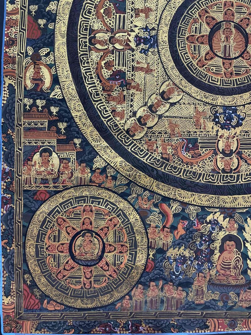 Buddhist Handmade Thangka Painting of Pancha Mandala – Hand-Painted - Image 6