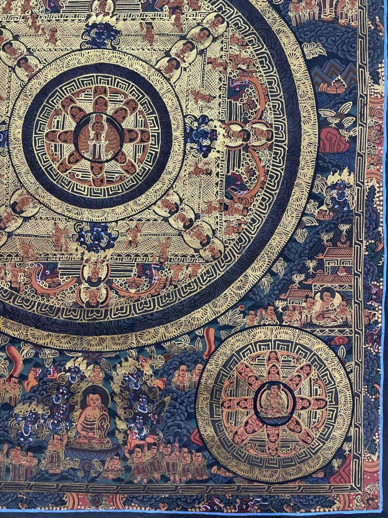 Buddhist Handmade Thangka Painting of Pancha Mandala – Hand-Painted - Image 7
