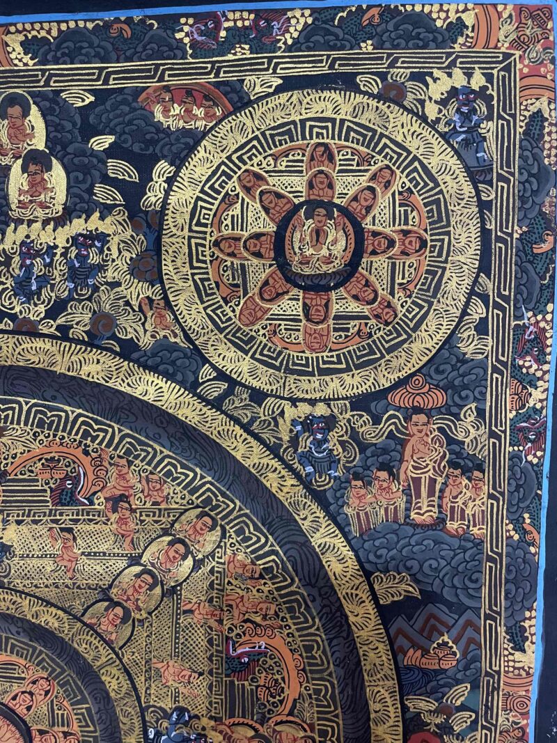 Buddhist Handmade Thangka Painting of Pancha Mandala – Hand-Painted - Image 3