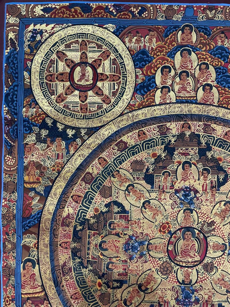 Buddhist Handmade Thangka Painting of Pancha Mandala – Hand-Painted - Image 2