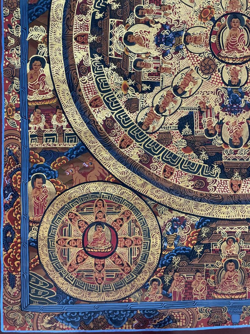 Buddhist Handmade Thangka Painting of Pancha Mandala – Hand-Painted - Image 5