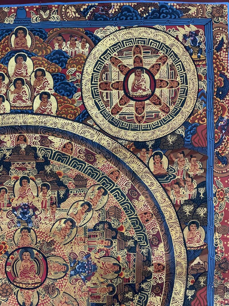 Buddhist Handmade Thangka Painting of Pancha Mandala – Hand-Painted - Image 3