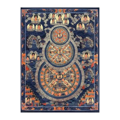 Buddhist Handmade Thangka Painting of Mandala – Hand-Painted