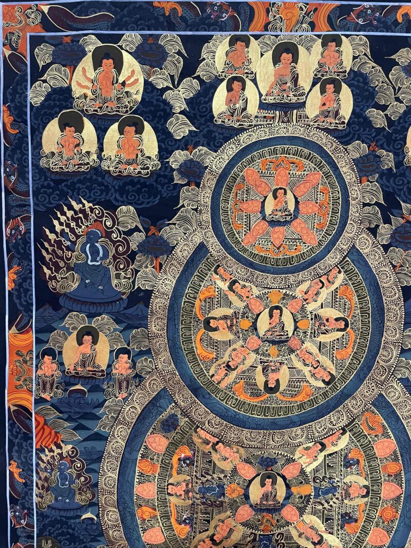 Buddhist Handmade Thangka Painting of Mandala – Hand-Painted - Image 2