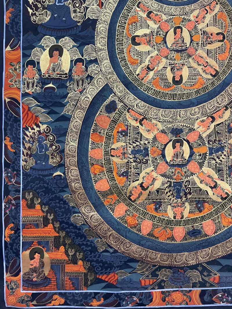 Buddhist Handmade Thangka Painting of Mandala – Hand-Painted - Image 5