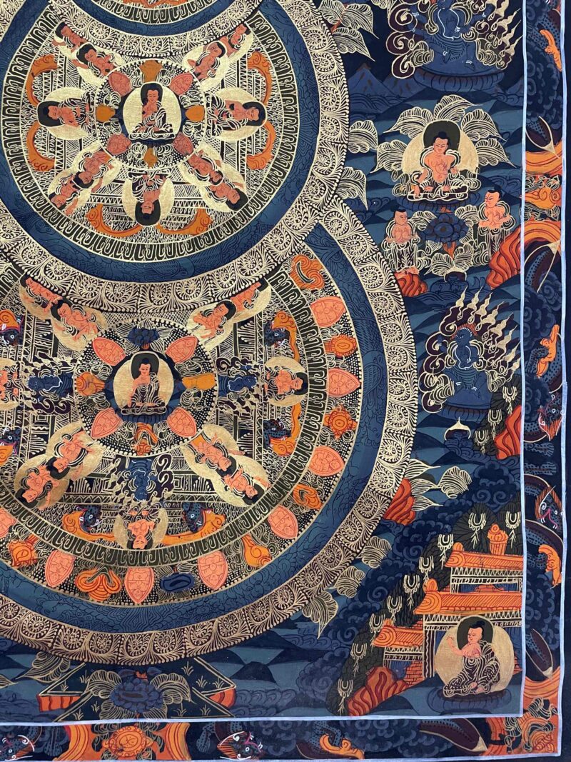 Buddhist Handmade Thangka Painting of Mandala – Hand-Painted - Image 3