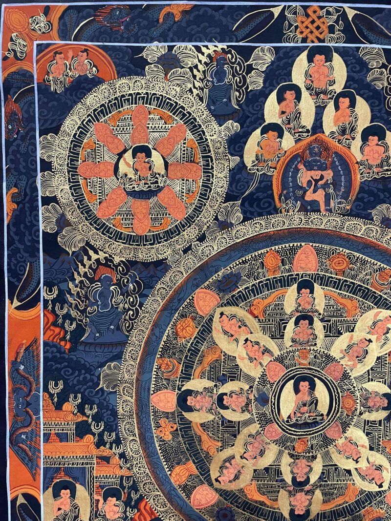 Buddhist Handmade Thangka Painting of Pancha Mandala – Hand-Painted - Image 2