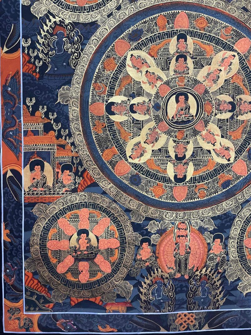 Buddhist Handmade Thangka Painting of Pancha Mandala – Hand-Painted - Image 5