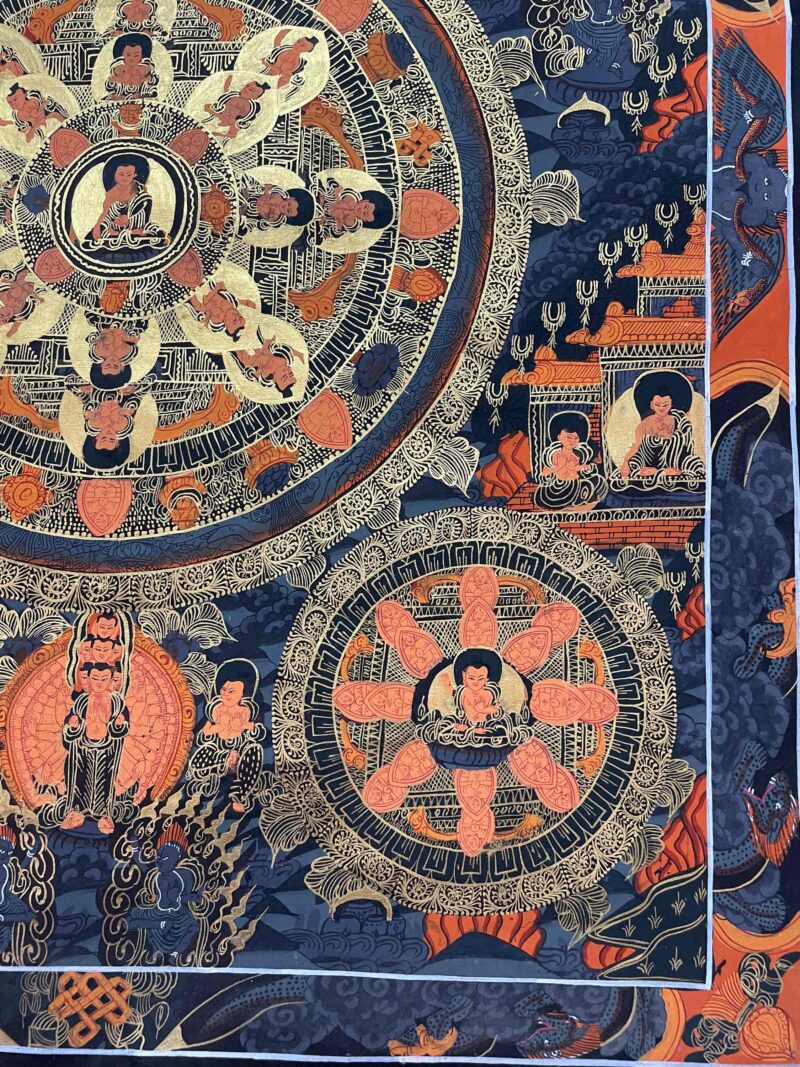 Buddhist Handmade Thangka Painting of Pancha Mandala – Hand-Painted - Image 6