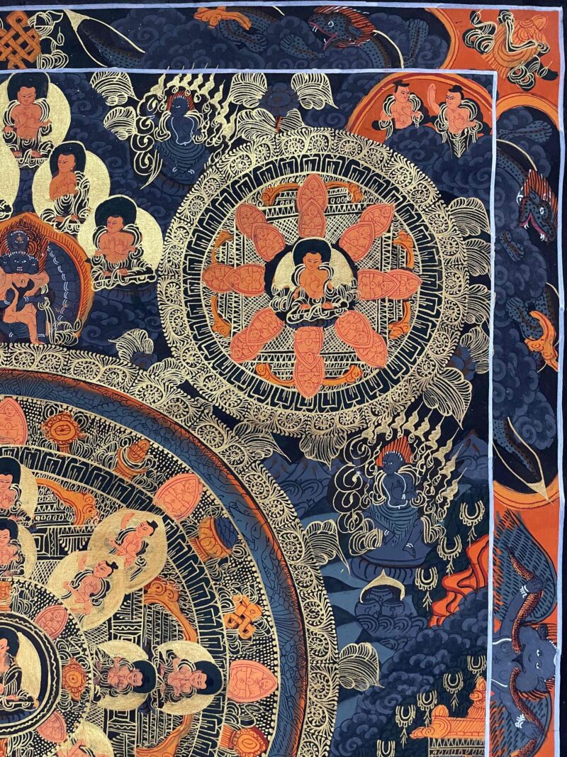 Buddhist Handmade Thangka Painting of Pancha Mandala – Hand-Painted - Image 3