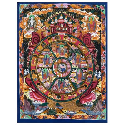 Buddhist Handmade Thangka Painting of the Wheel of Life – Hand-Painted