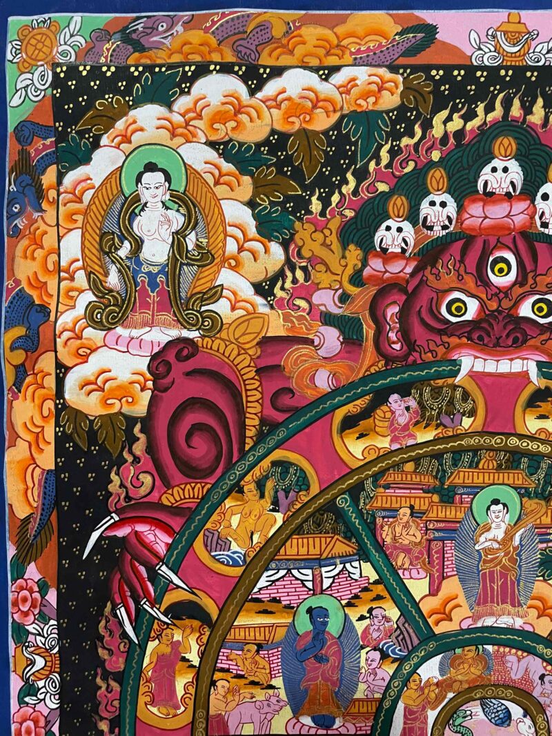 Buddhist Handmade Thangka Painting of the Wheel of Life – Hand-Painted - Image 2