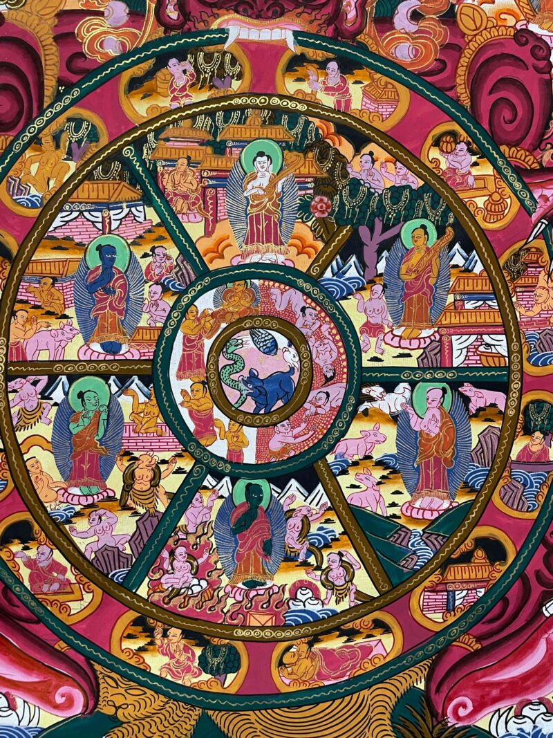 Buddhist Handmade Thangka Painting of the Wheel of Life – Hand-Painted - Image 5