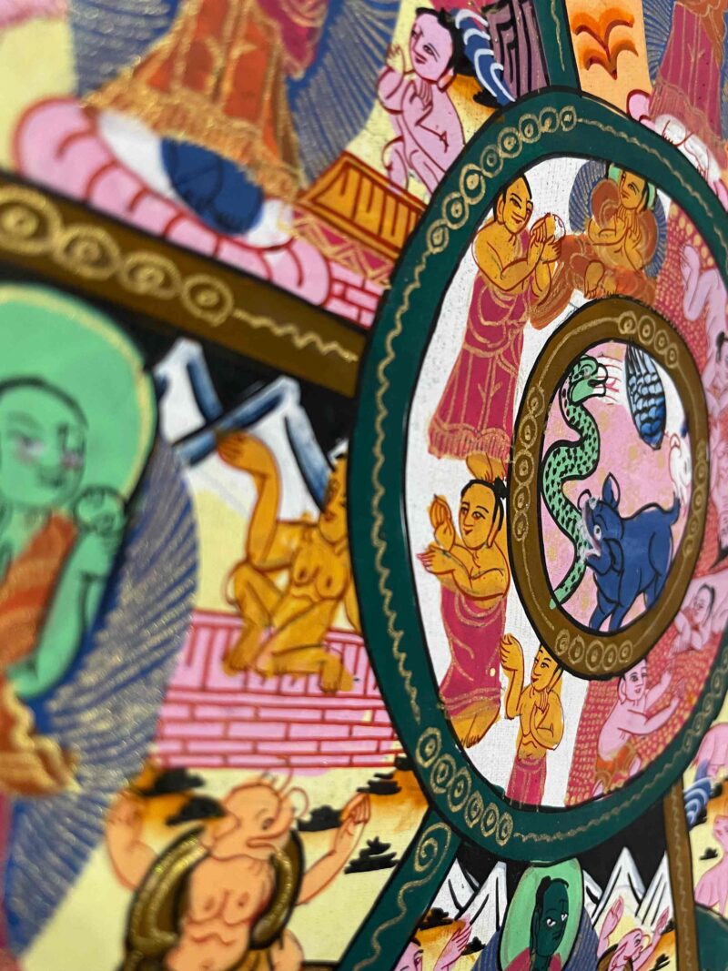 Buddhist Handmade Thangka Painting of the Wheel of Life – Hand-Painted - Image 6