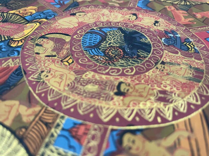 Buddhist Handmade Thangka Painting – The Wheel of Life (Hand-Painted) - Image 4