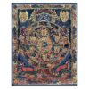 Buddhist Handmade Thangka Painting – The Wheel of Life (Hand-Painted)