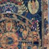Buddhist Handmade Thangka Painting – The Wheel of Life (Hand-Painted) - Image 4