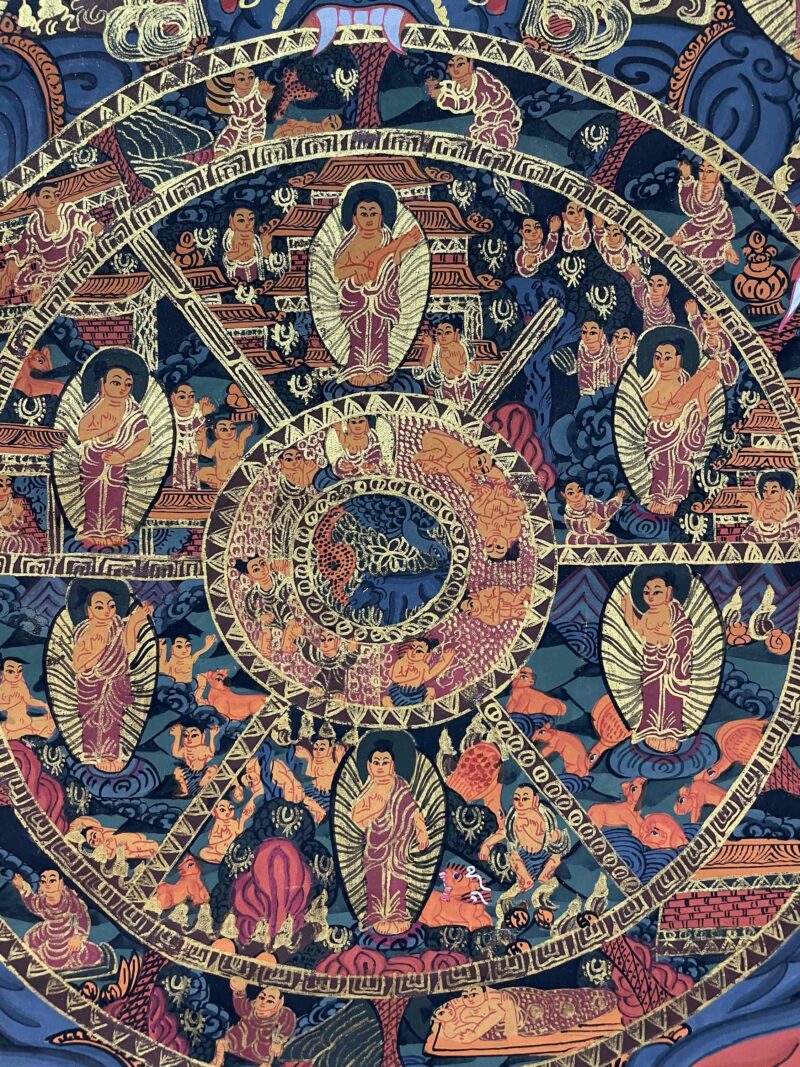 Buddhist Handmade Thangka Painting – The Wheel of Life (Hand-Painted) - Image 5
