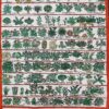 Buddhist Handmade Thangka Painting – Medical Thangka (Hand-Painted) - Image 2